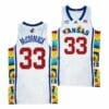 Kansas Jayhawks #33 David McCormack Jersey 2022 Sunflower Showdown White Basketball Jerseys 2 KHOU2GA